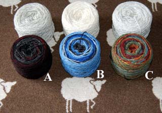 yarn set ABC